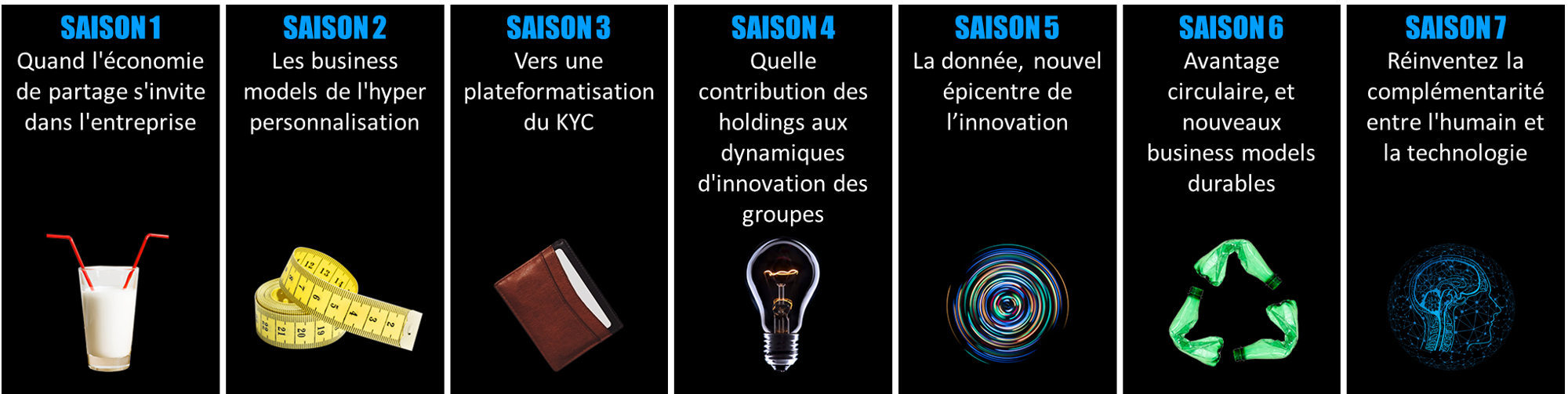Saisons Bengs Lab